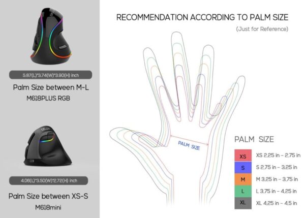 Bluetooth 4.0 & 2.4GHz Dual Mode Ergonomic Rechargeable Silent Click Vertical Mouse